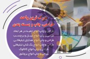 سریعترین مرکز طراحی و چاپ